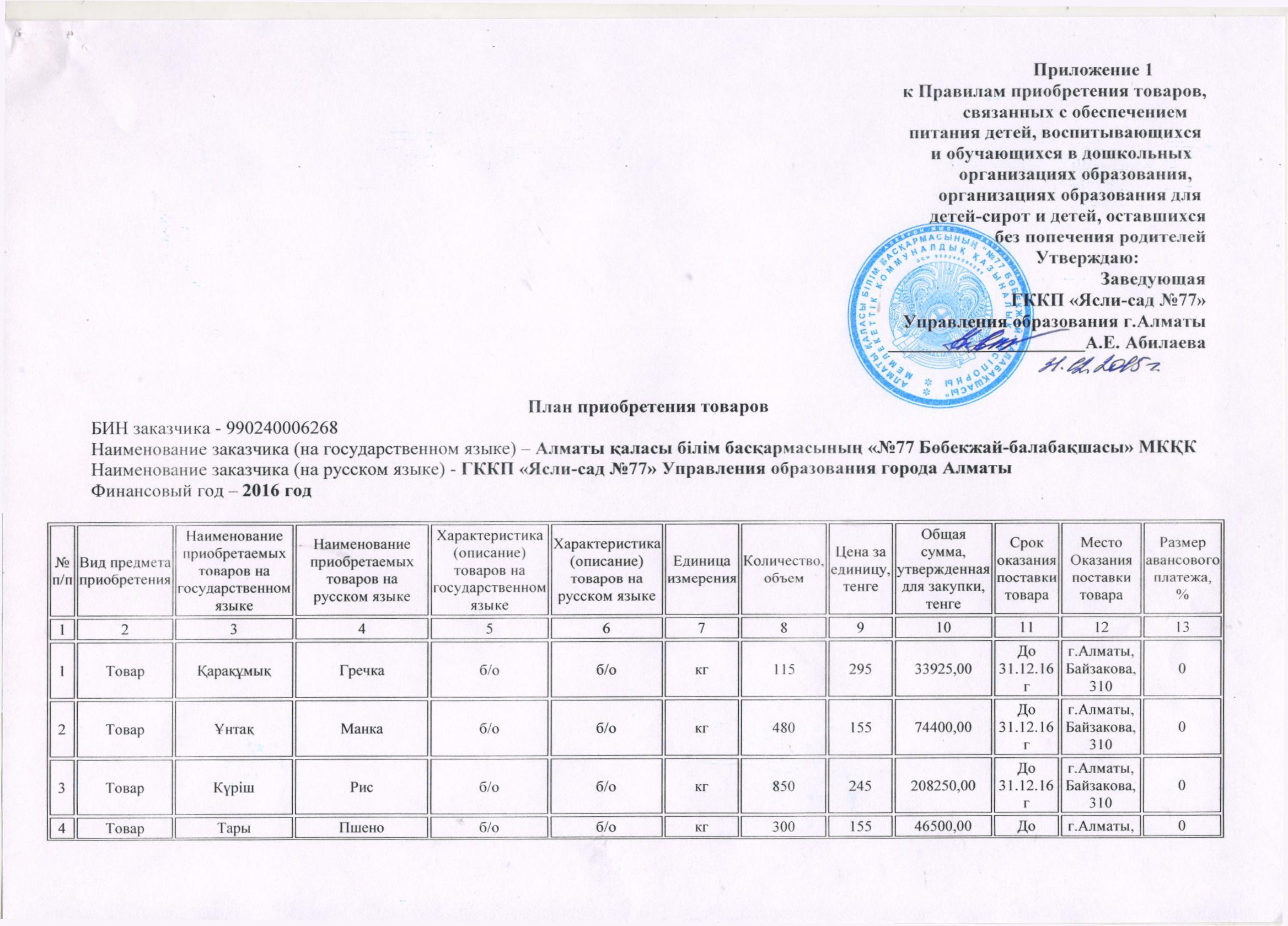 План государственных закупок на 2016 год