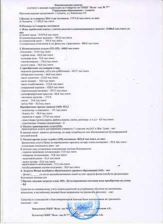 Отчет о доходах и расходах за 4 квартал 2016