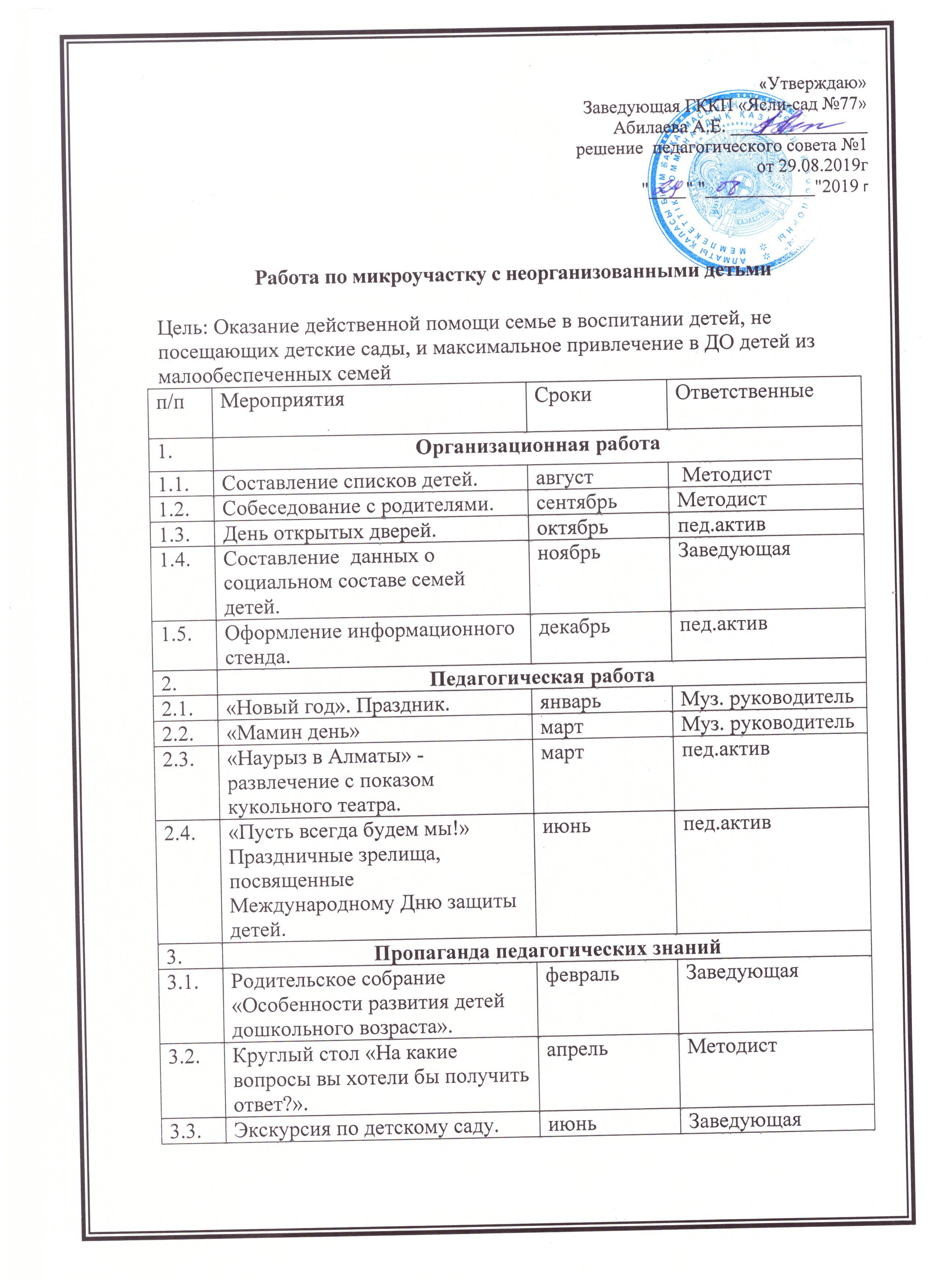 План работы с неорганизованными детьми