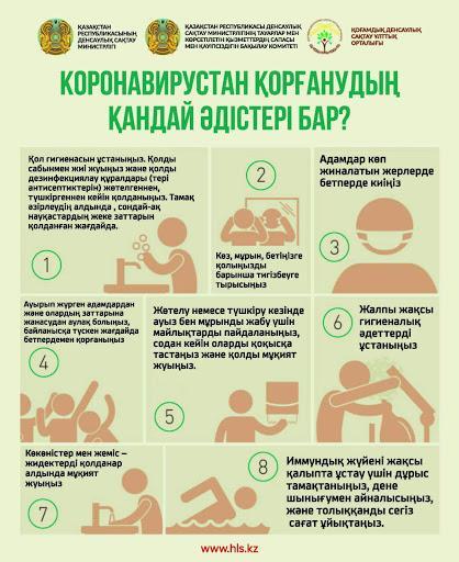 Коронавирустан қорғанудың әдістері