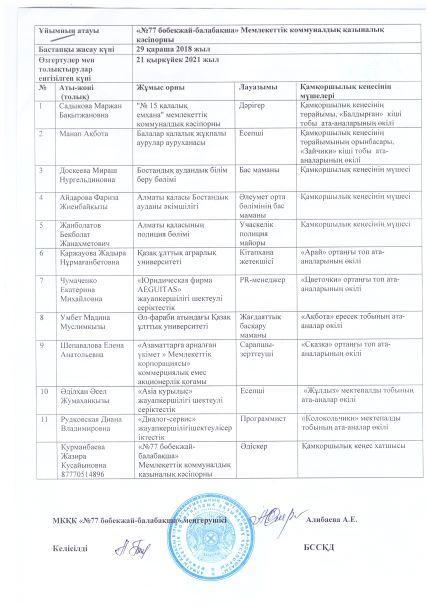 2021-2022 оқу жылындағы қамқоршылық кеңес туралы