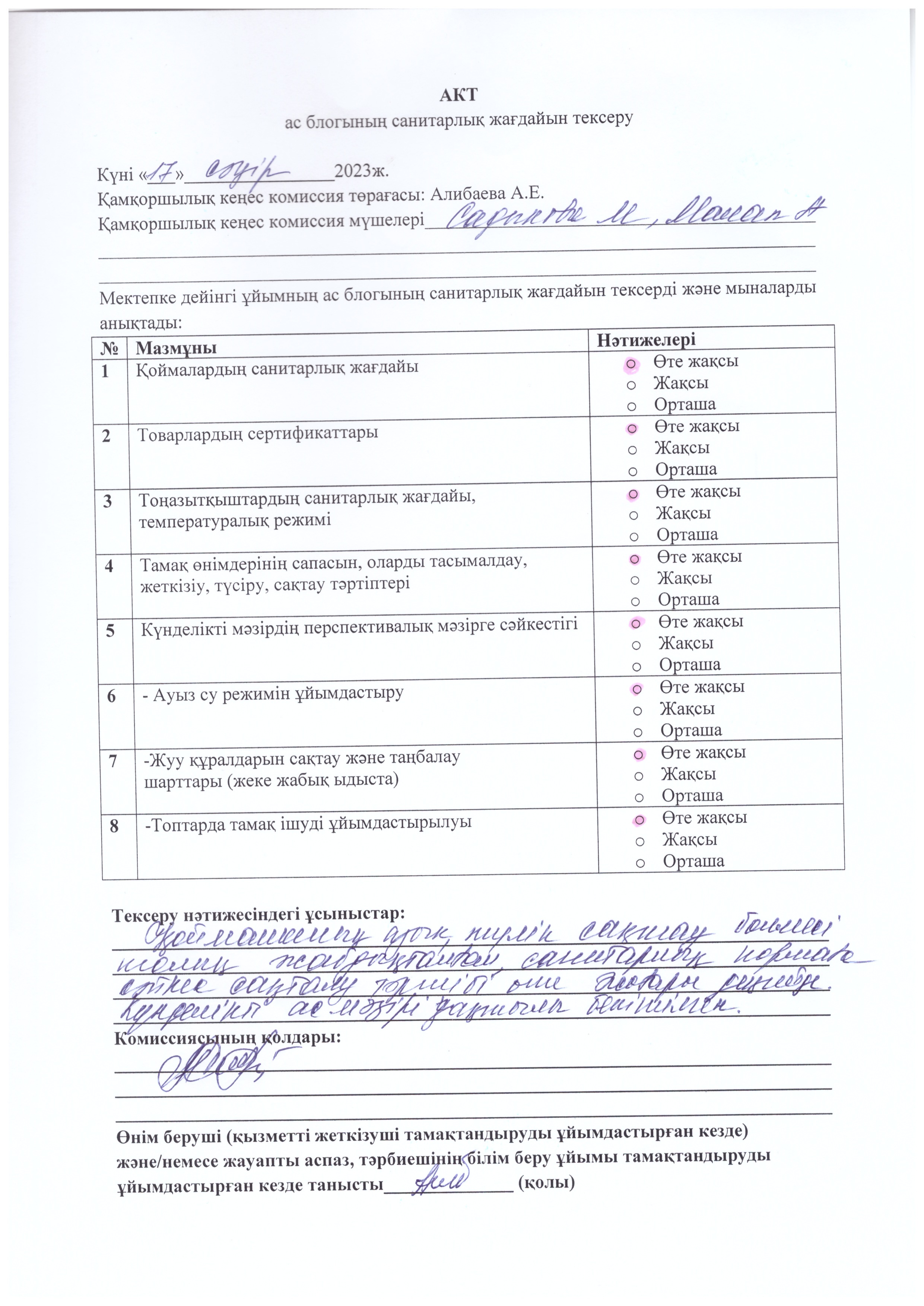 акт