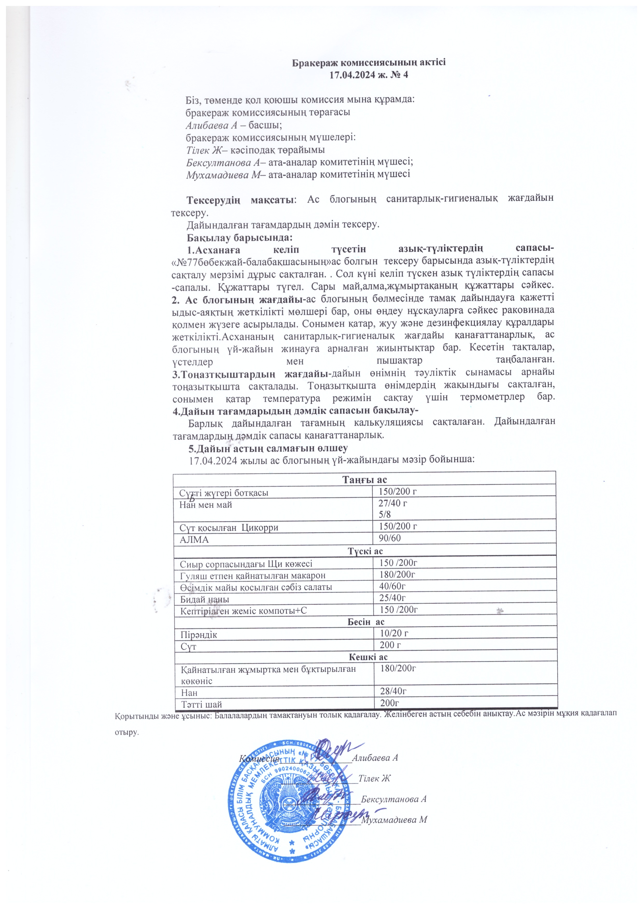 Бракераж актісі №4, хаттама №4
