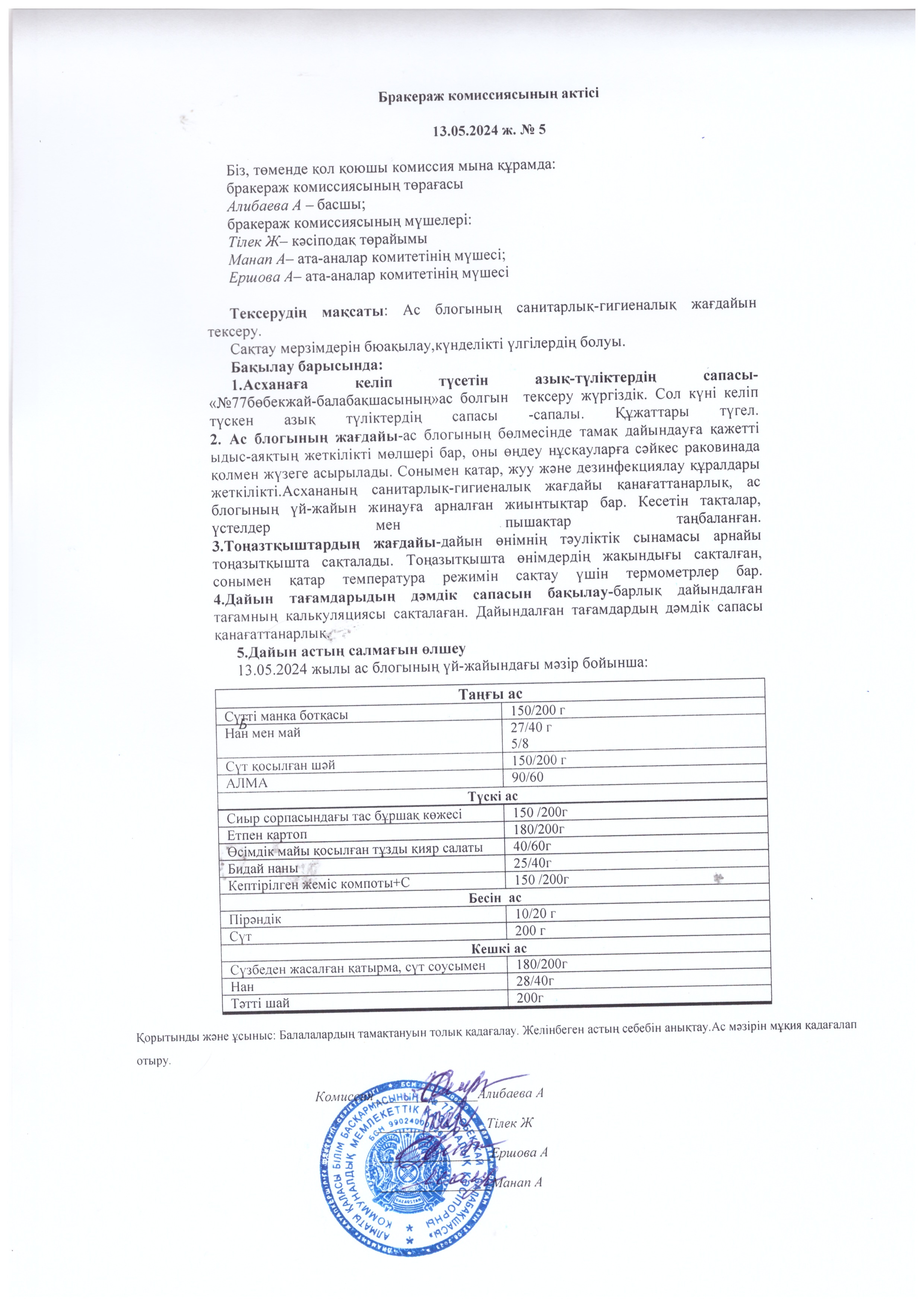 Бракераж актісі №5, хаттама №5