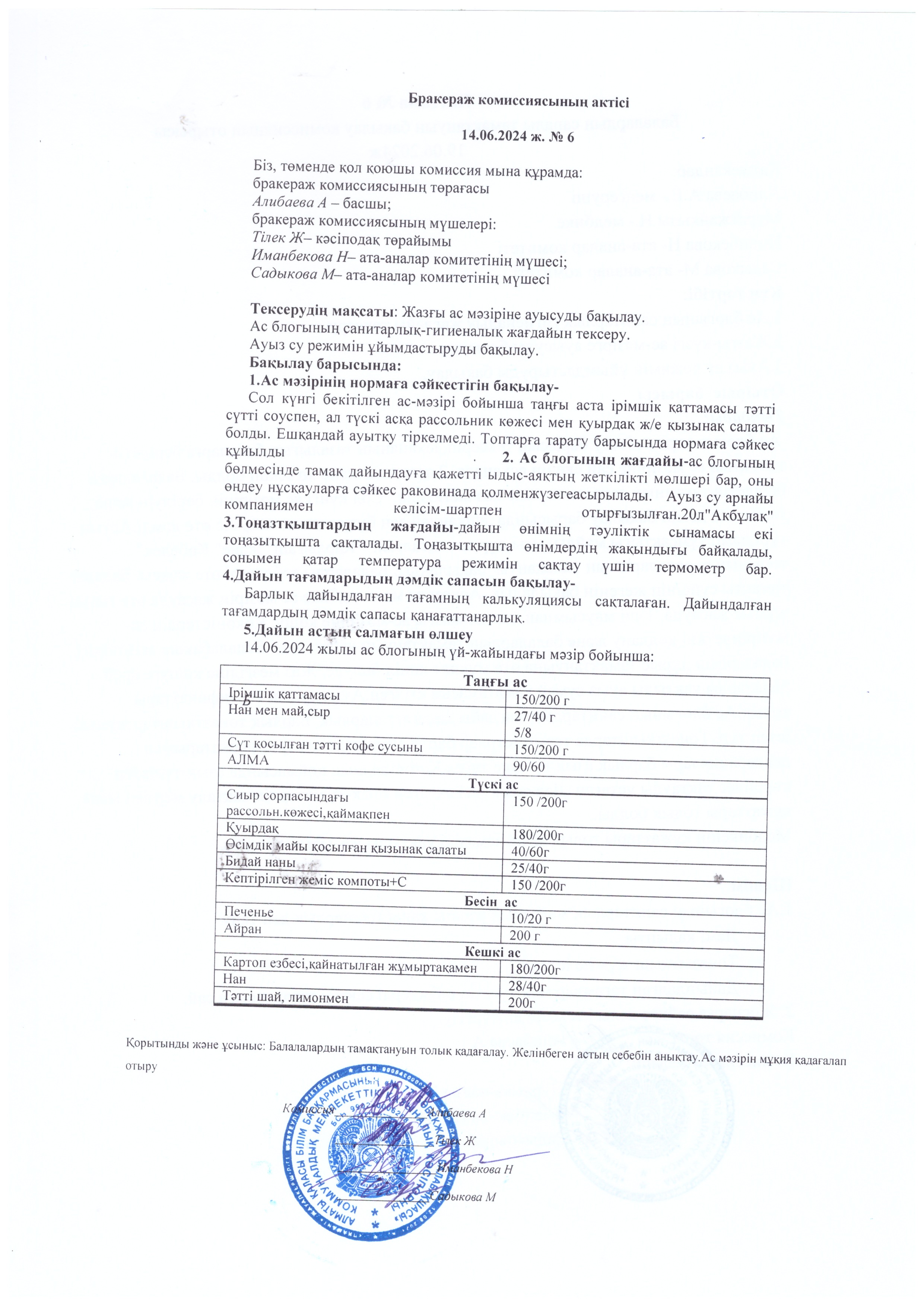Бракераж актісі № 6, хаттама №6