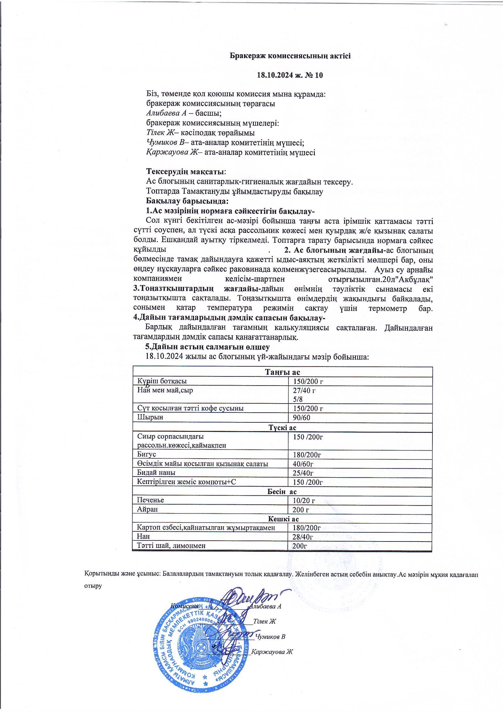 Бракераж актісі , хаттама №10