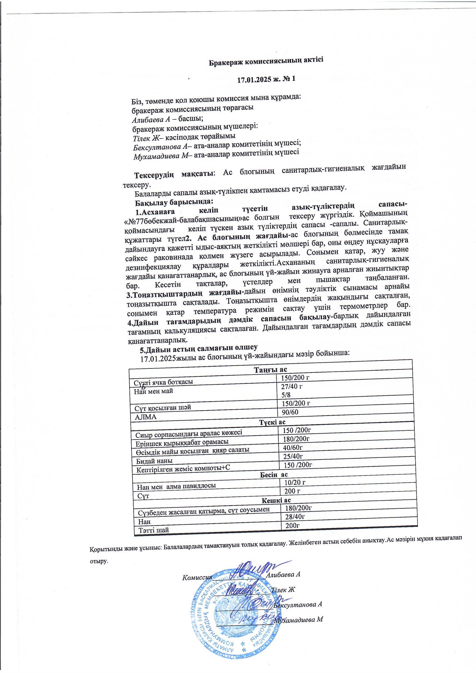 Бракераж актісі №1
