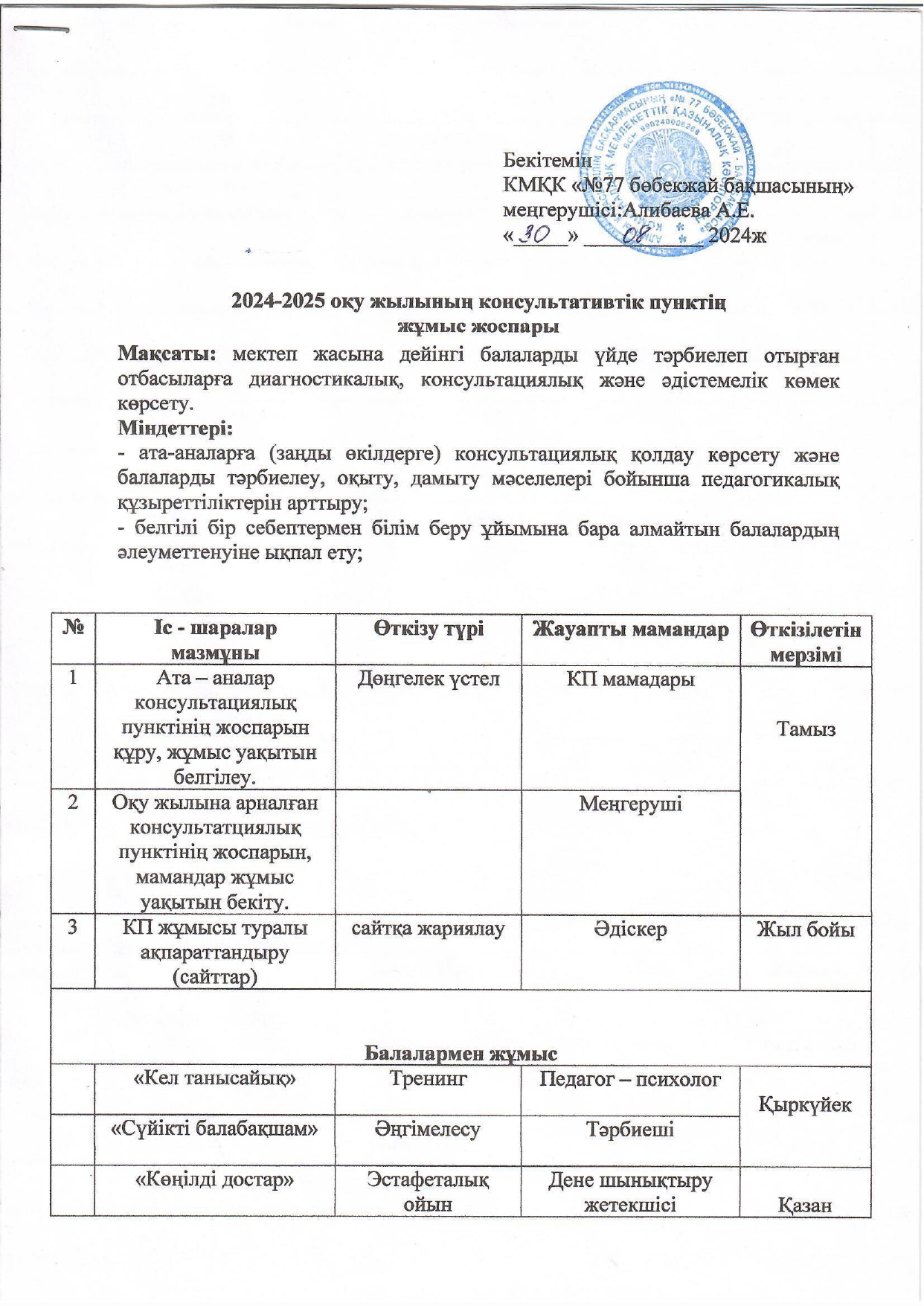Консультативтік пунктің жұмыс жоспары