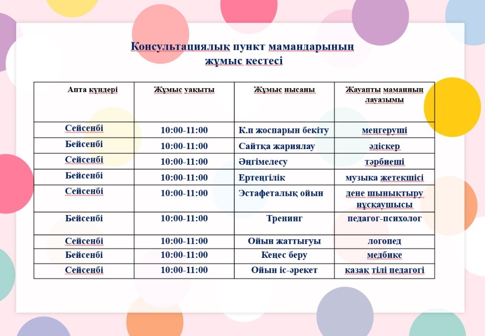 Консультативтік пункт жұмыс кестесі