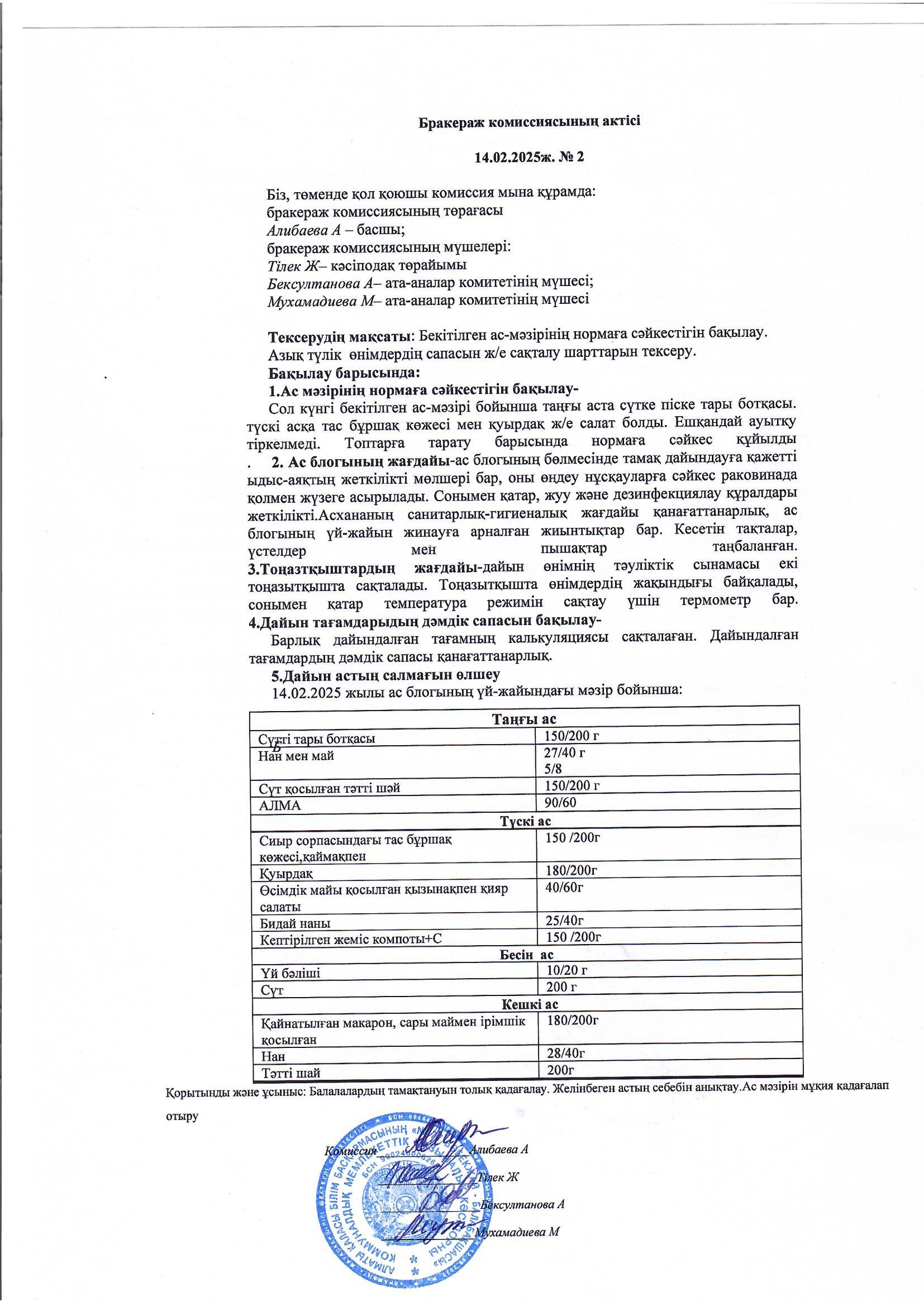 Бракераж актісі, Хаттама № 2