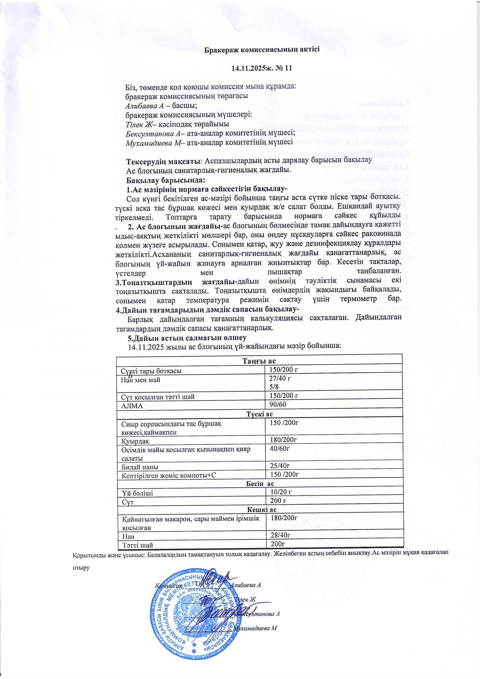 Бракераж актісі 14.11.2025ж