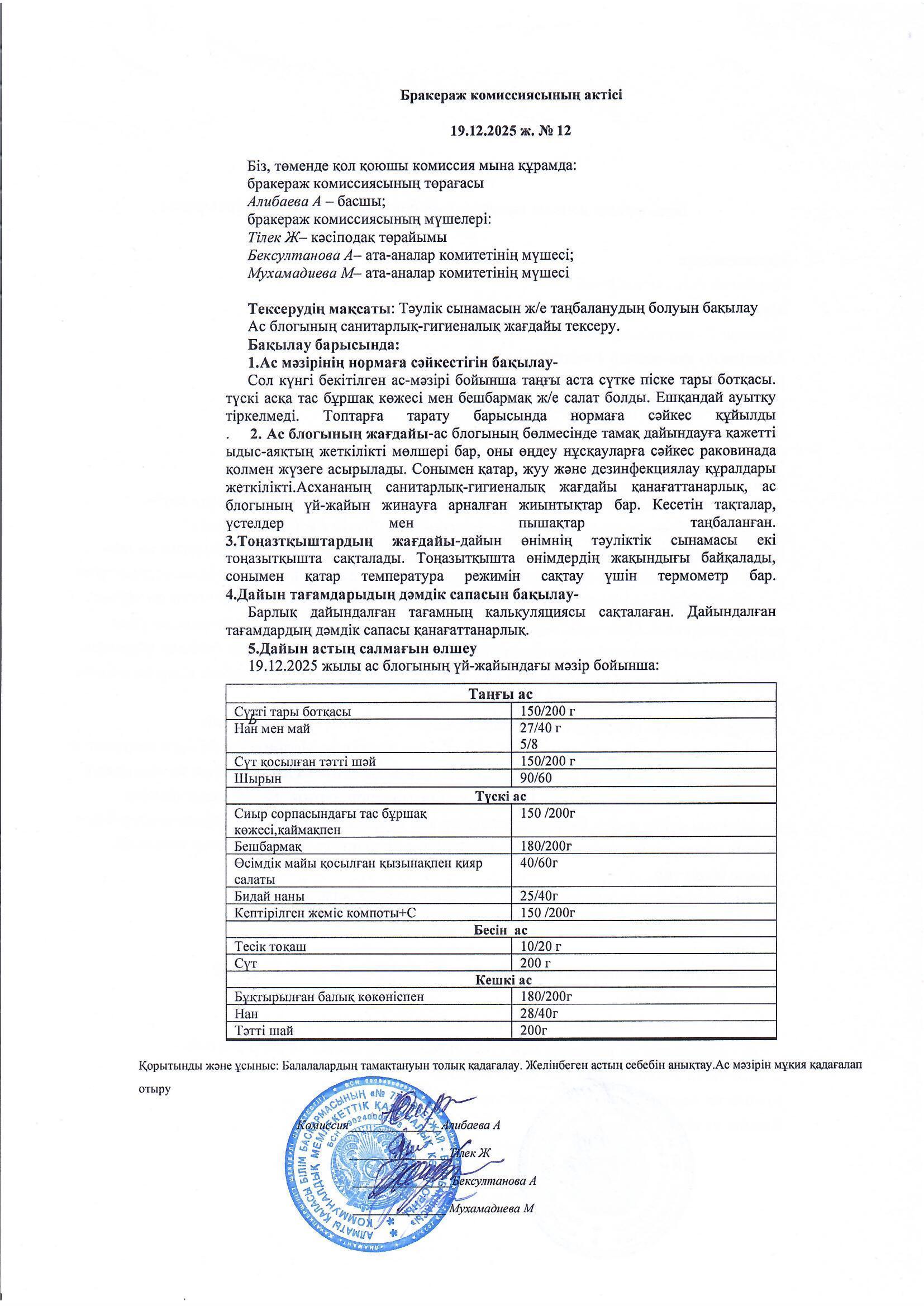 Бракераж актісі ,Хаттама №12