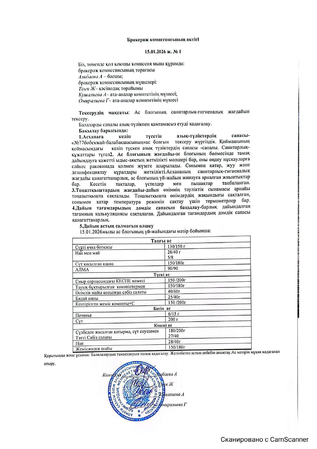 Бракераж актісі 15.01.2026